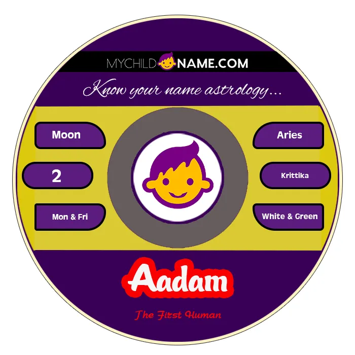 aadam name meaning