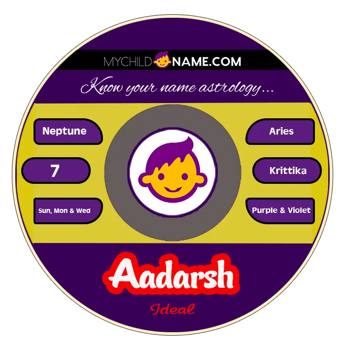 aadarsh name meaning aadarsh name meaning