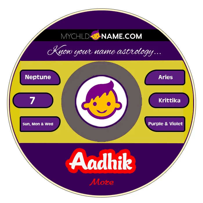 aadhik name meaning