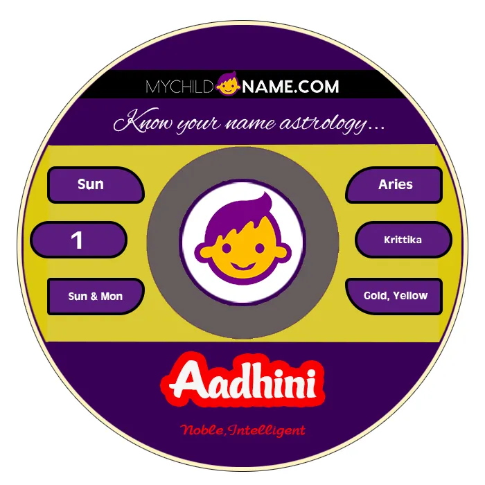 aadhini name meaning aadhini name meaning