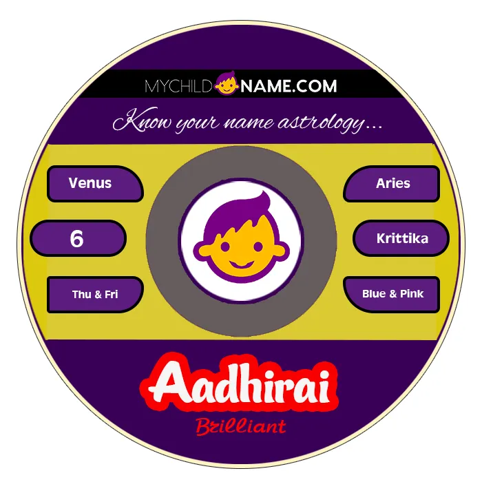 aadhirai name meaning aadhirai name meaning