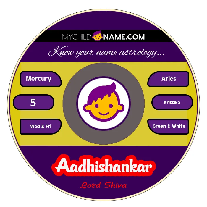 aadhishankar name meaning aadhishankar name meaning