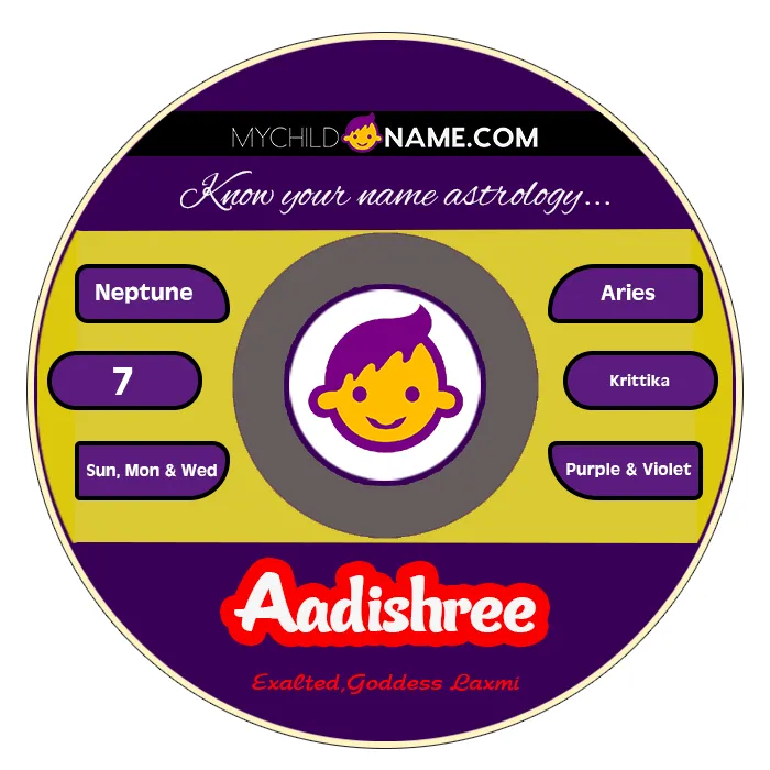 aadishree name meaning aadishree name meaning