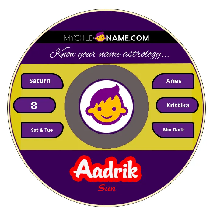 aadrik name meaning
