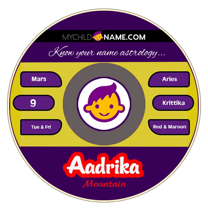 aadrika name meaning aadrika name meaning
