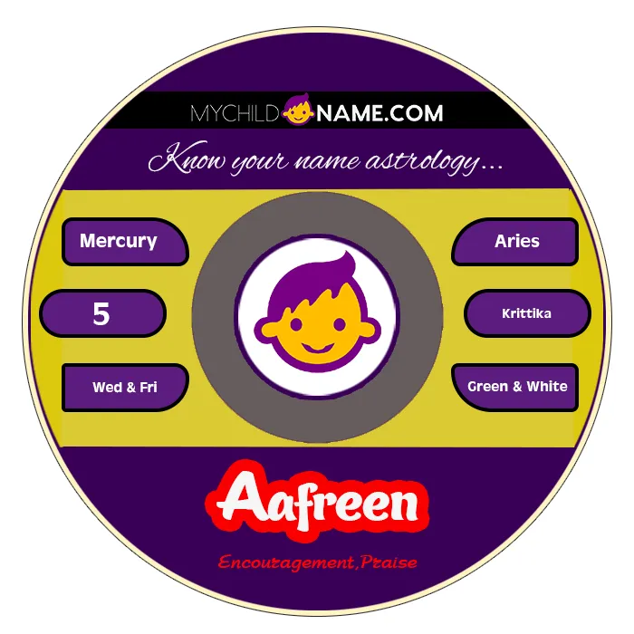aafreen name meaning