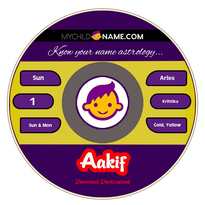 aakif name meaning
