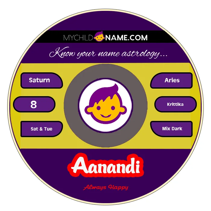 aanandi name meaning aanandi name meaning