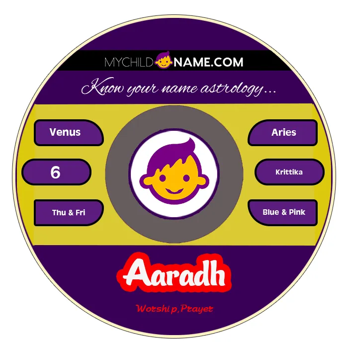 aaradh name meaning aaradh name meaning