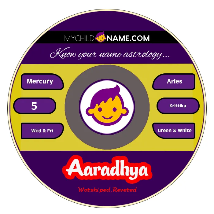 aaradhya name meaning aaradhya name meaning