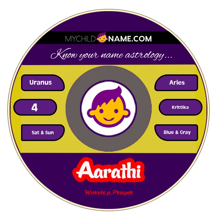 aarathi name meaning aarathi name meaning