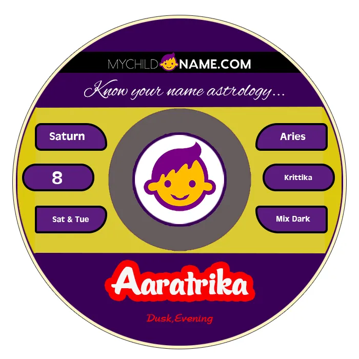 aaratrika name meaning aaratrika name meaning
