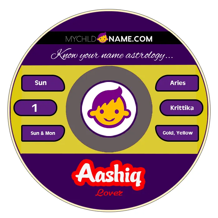 aashiq name meaning