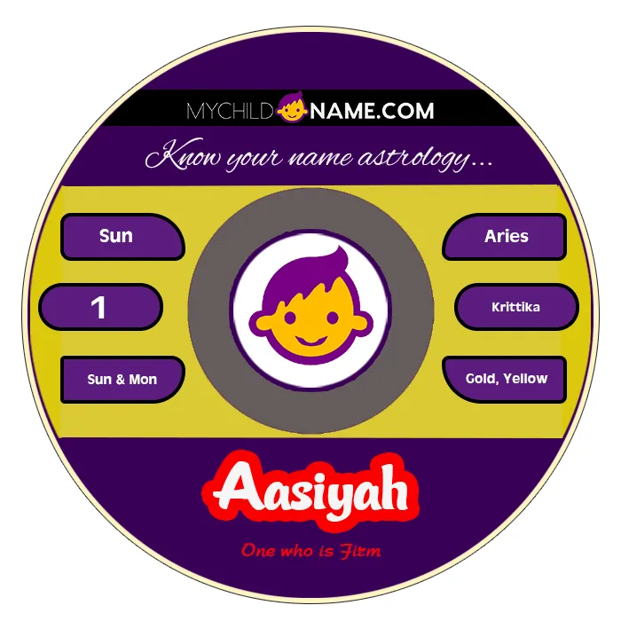 aasiyah name meaning