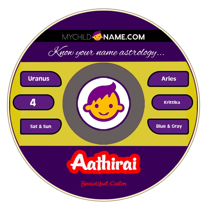 aathirai name meaning