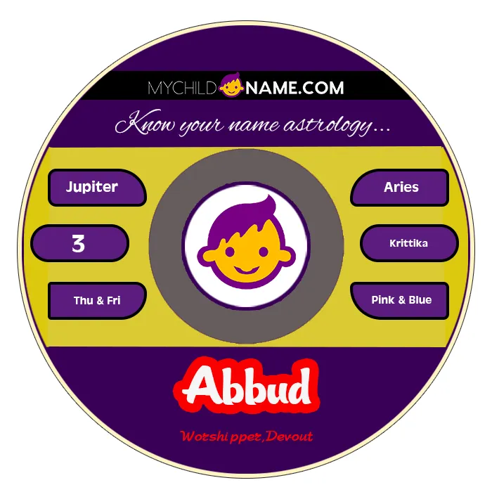 abbud name meaning