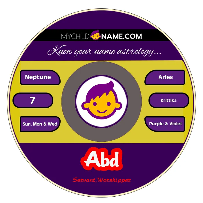 abd name meaning abd name meaning