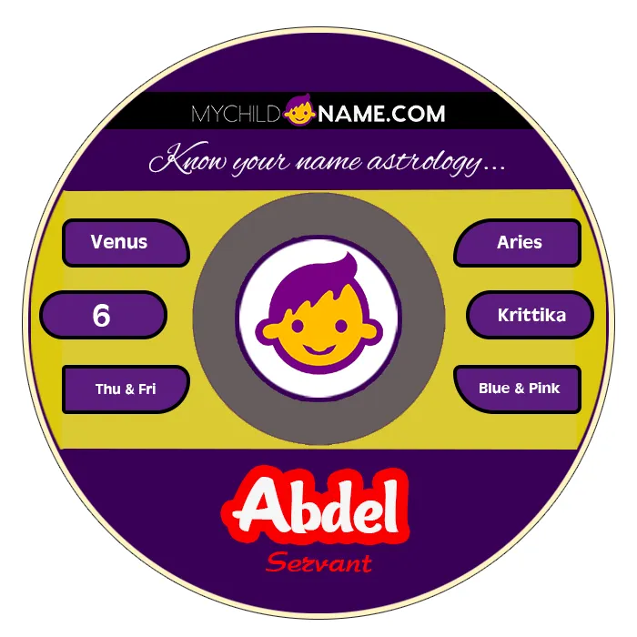 abdel name meaning abdel name meaning