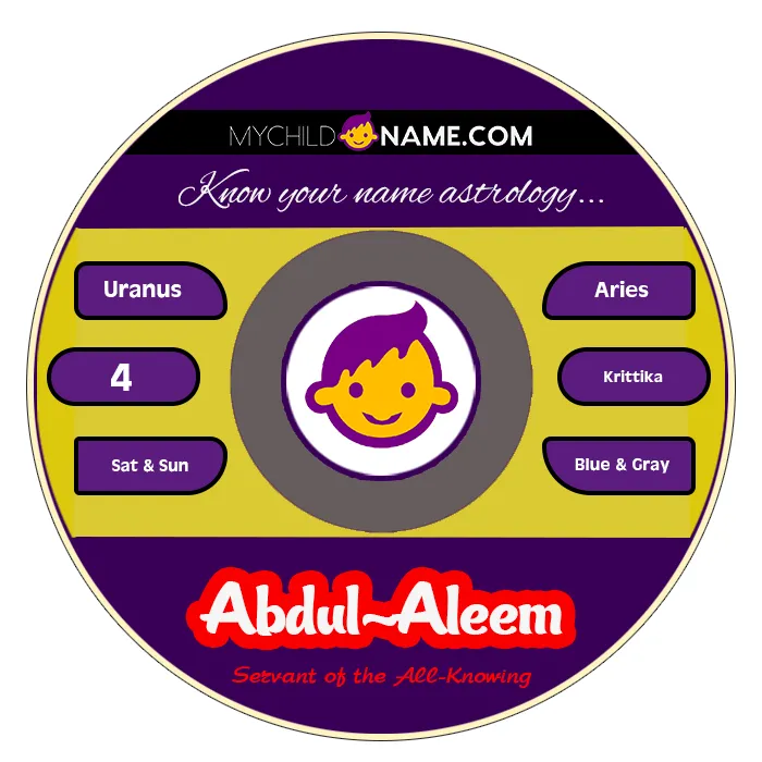 abdul-aleem name meaning