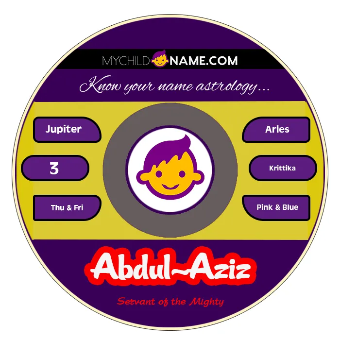 abdul-aziz name meaning
