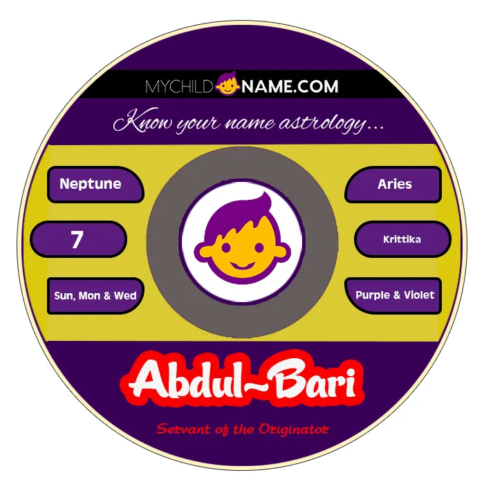 abdul-bari name meaning abdul-bari name meaning