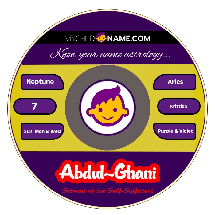 abdul-ghani name meaning