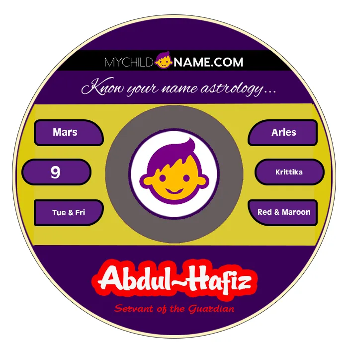 abdul-hafiz name meaning abdul-hafiz name meaning