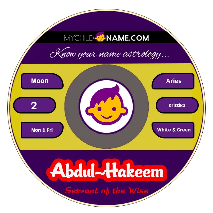 abdul-hakeem name meaning