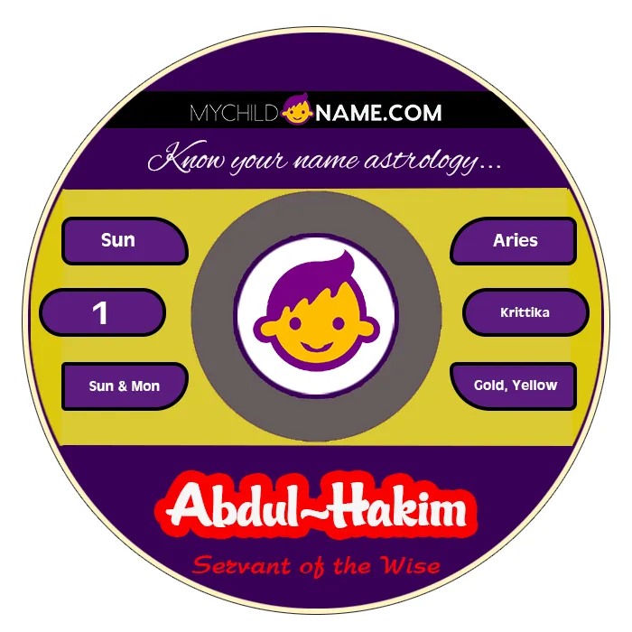 abdul-hakim name meaning