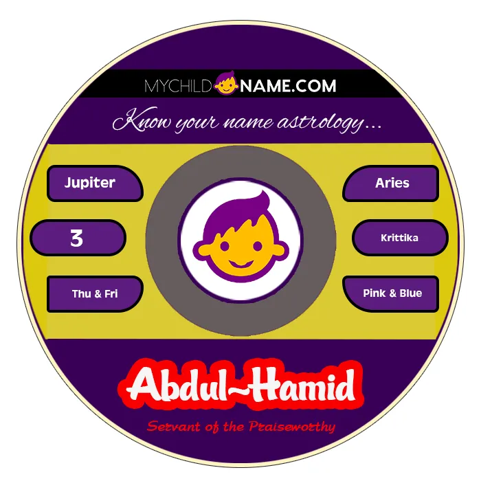 abdul-hamid name meaning abdul-hamid name meaning