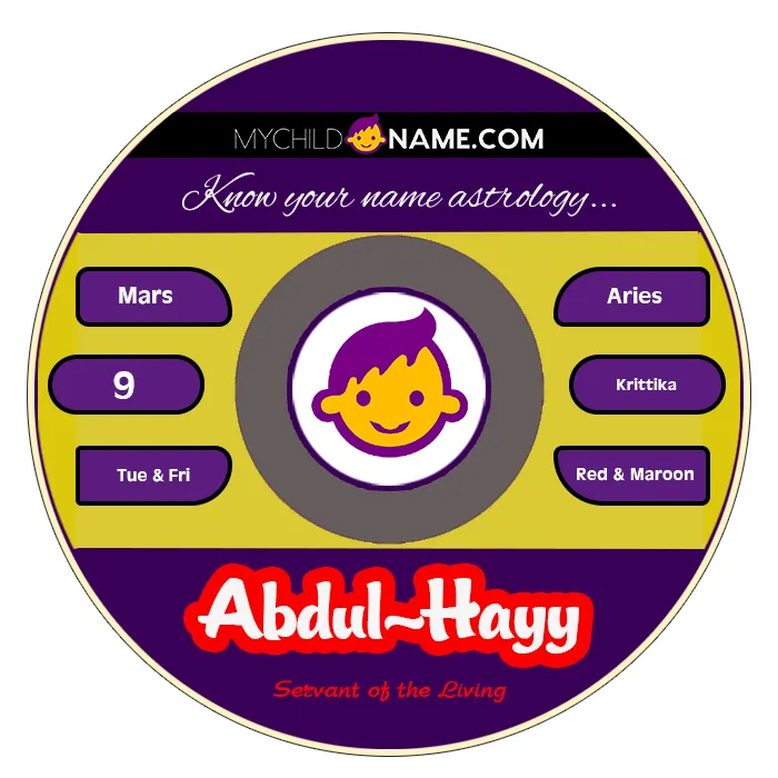 abdul-hayy name meaning abdul-hayy name meaning