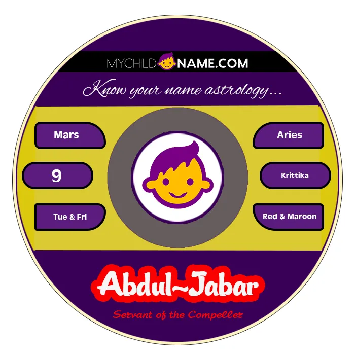 abdul-jabar name meaning abdul-jabar name meaning