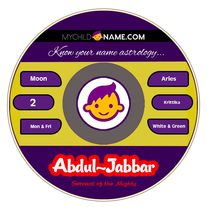 abdul-jabbar name meaning