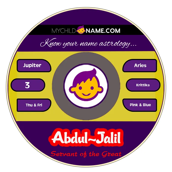 abdul-jalil name meaning