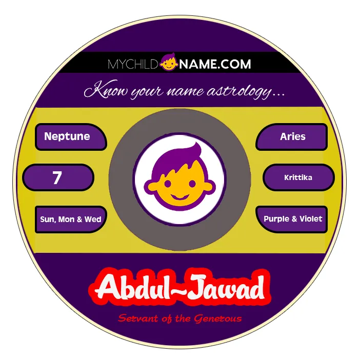 abdul-jawad name meaning abdul-jawad name meaning
