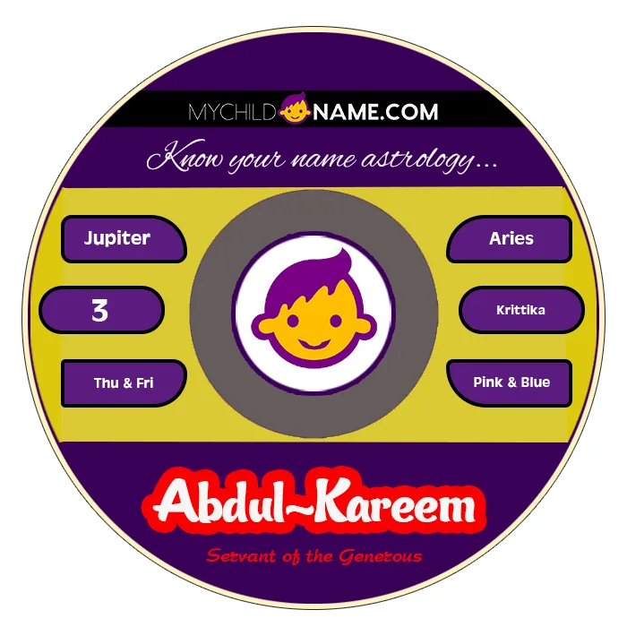 abdul-kareem name meaning