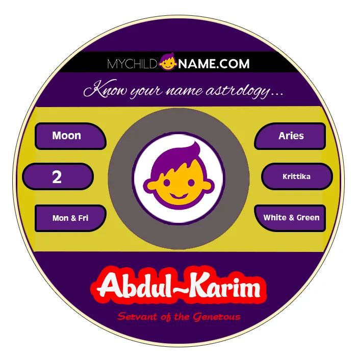 abdul-karim name meaning abdul-karim name meaning