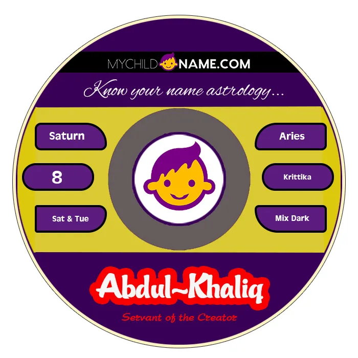 abdul-khaliq name meaning