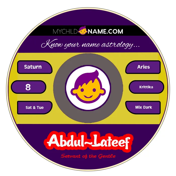 abdul-lateef name meaning