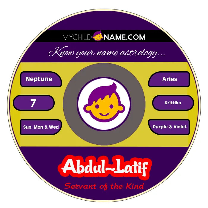 abdul-latif name meaning abdul-latif name meaning