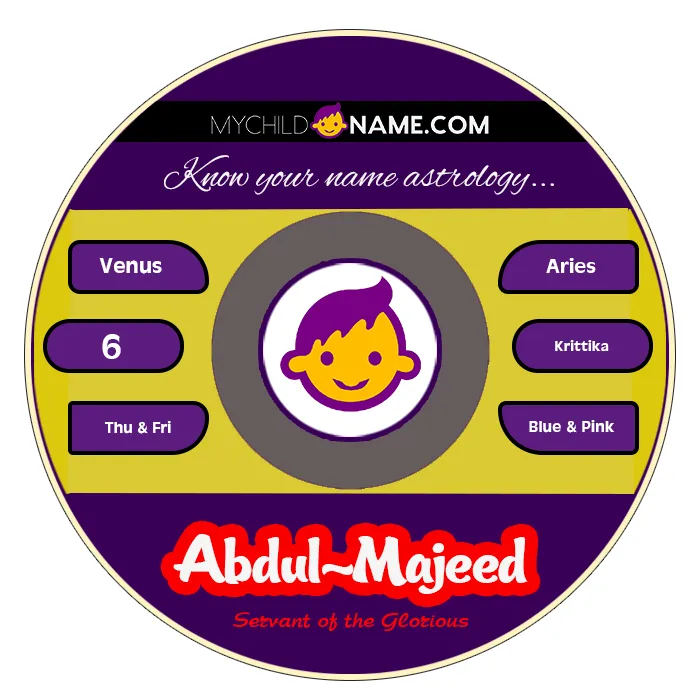 abdul-majeed name meaning