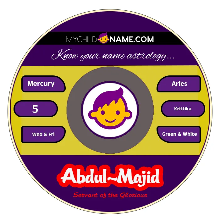 abdul-majid name meaning