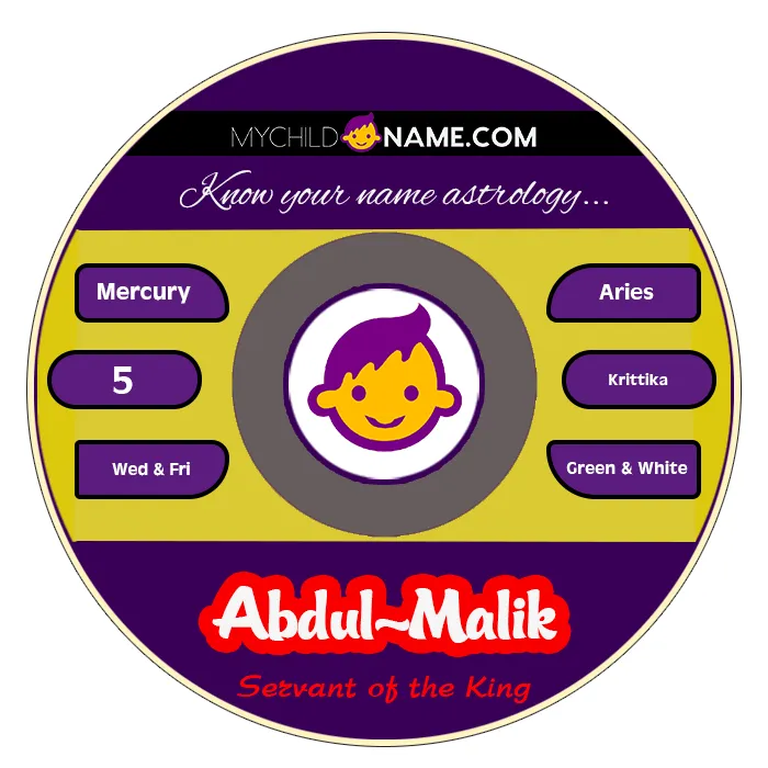 abdul-malik name meaning abdul-malik name meaning