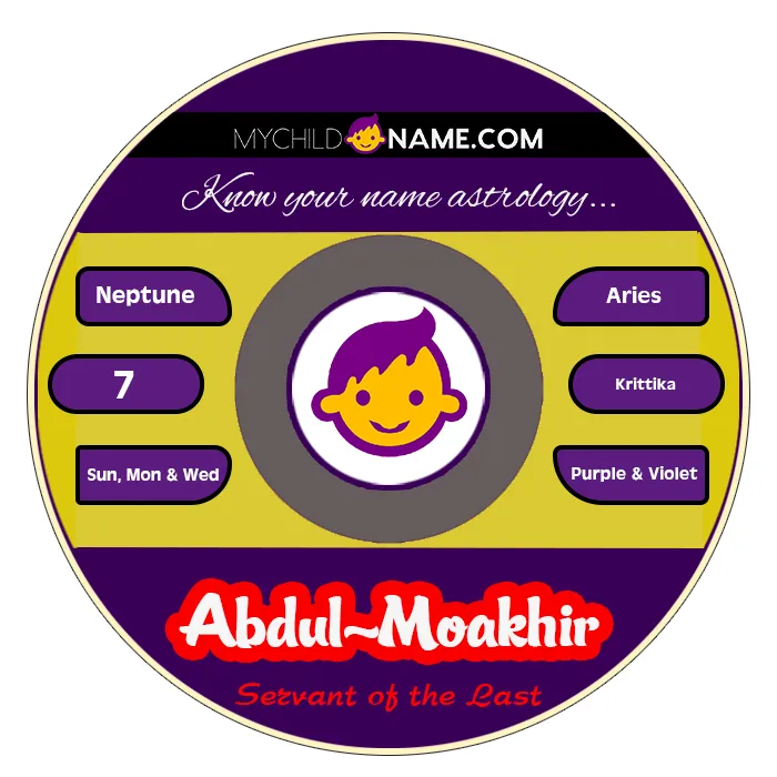 abdul-moakhir name meaning