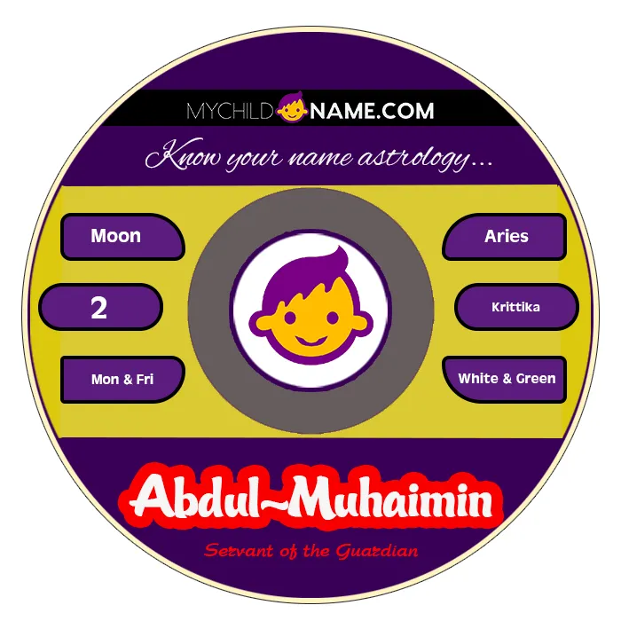 abdul-muhaimin name meaning abdul-muhaimin name meaning