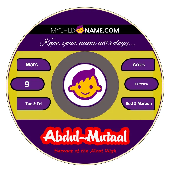 abdul-mutaal name meaning abdul-mutaal name meaning