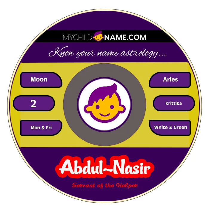 abdul-nasir name meaning abdul-nasir name meaning
