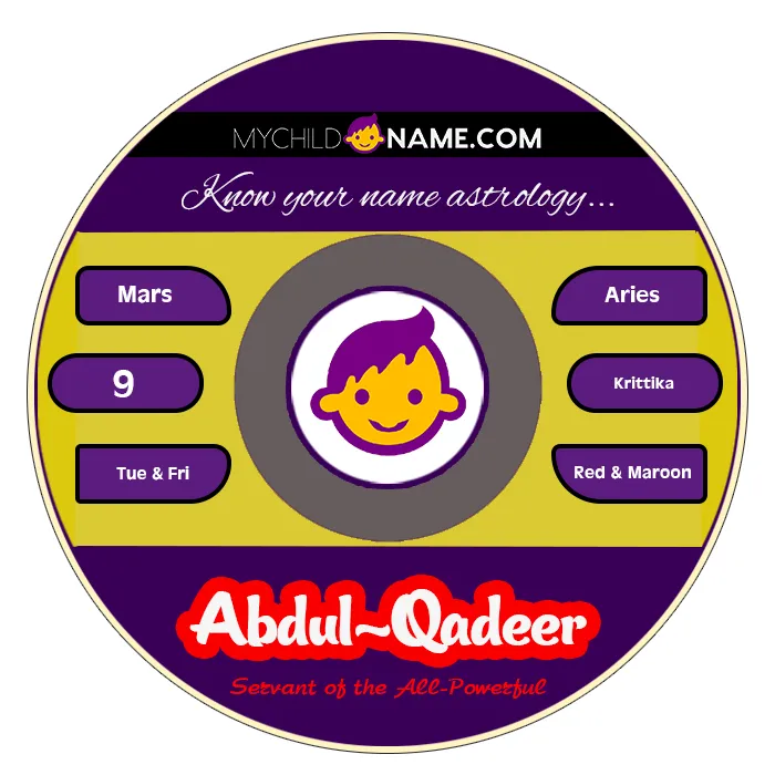 abdul-qadeer name meaning abdul-qadeer name meaning