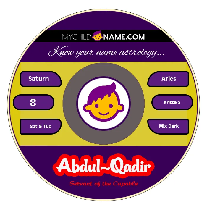 abdul-qadir name meaning abdul-qadir name meaning