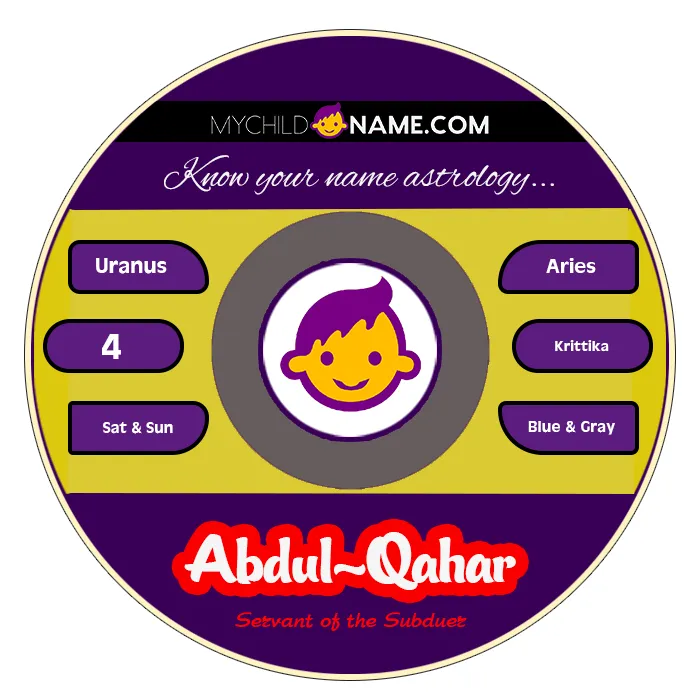 abdul-qahar name meaning abdul-qahar name meaning